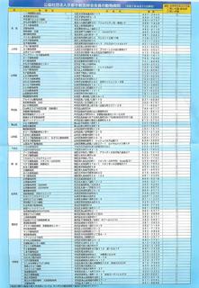 25年度避妊去勢助成金２_000001.jpg